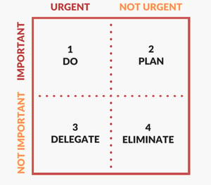 Prioritize Time Management Skills_How to be More Efficient at Work